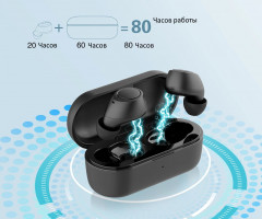 Цифровой усилитель звука VORAIYA G300